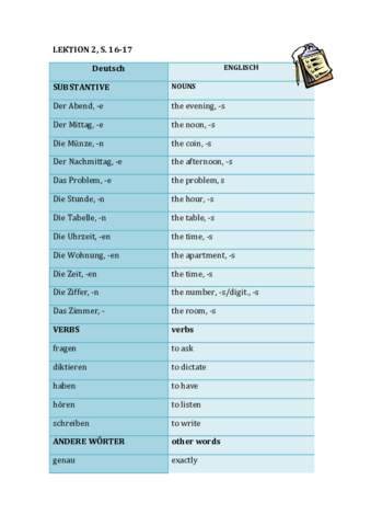 Lektion_2_Wortschatz_mit_Pluralformen.pdf