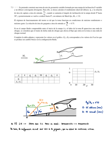 Ejercicio-7-3-Resolucion-tomas-supersonicas.pdf