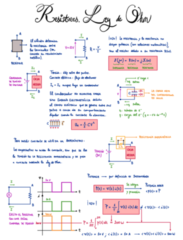1-Resistores.pdf
