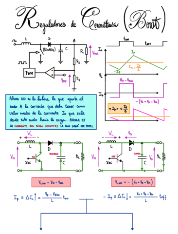 15-Reguladores-de-conmutacion-boost.pdf