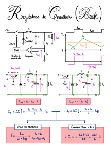 14-Reguladores-de-conmutacion-buck.pdf