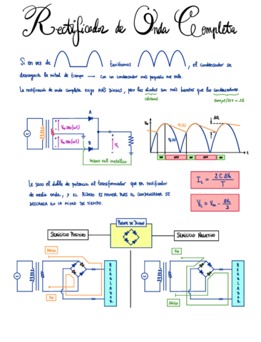 11-Rectificador-de-onda-completa.pdf