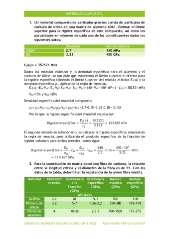 EjerMateriales-CompuestosGR2.pdf