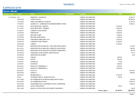 Diario-Oficial2019.pdf