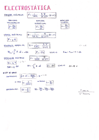 FORMULAS.pdf