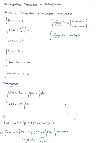 Teoria-Calculo-I-Integrales.pdf