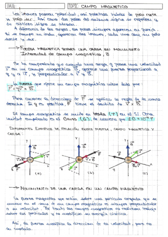 Teoria-Fisica-II-Campo-Magnetico.pdf