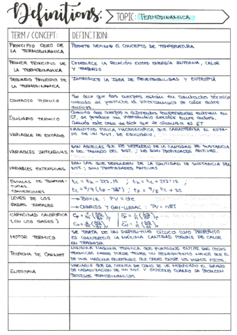 Teoria-Fisica-II-Termodinamica.pdf