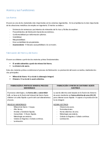 Aceros-y-sus-Fundiciones.pdf