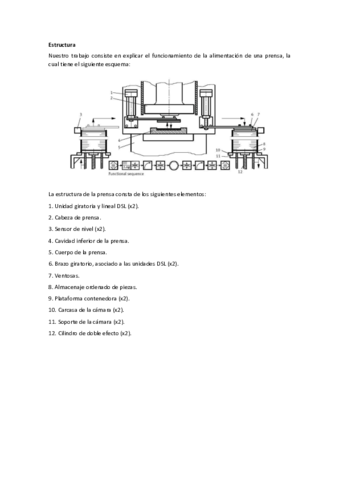 TRABAJO-3-ALIMENTACION-DE-UNA-PRENSA.pdf