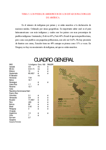 Resumenes-latinoamerica-2.pdf