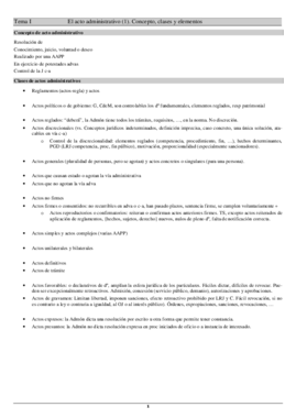 Resumen DA2.pdf