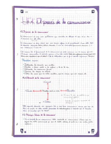 El-proceso-de-la-comunicacion.pdf