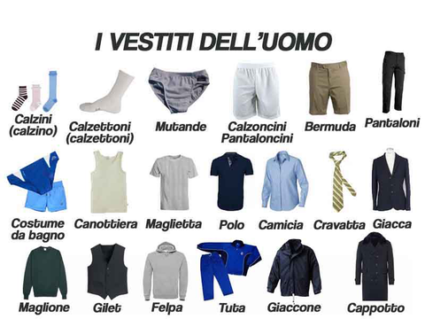 I-vestiti-delluomo.jpg