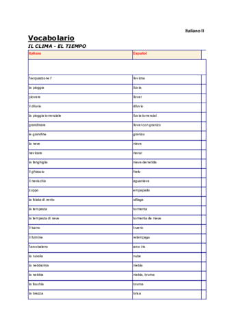 Italiano-II-Vocabulario-2.pdf