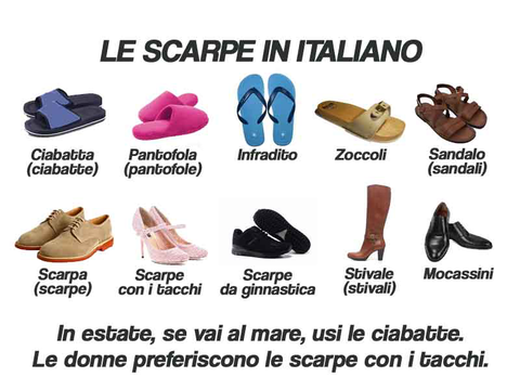 Los-zapatos-en-italiano.jpg