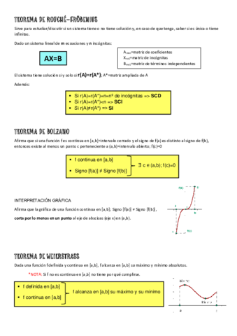 MATEMATICAS-II-EVAU-UCLM-TEORIA.pdf