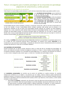 Tema 2 ADQ (imprimir).pdf