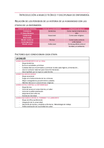 Introduccion-a-marco-teorico-y-disciplinar-de-enfermeria.pdf