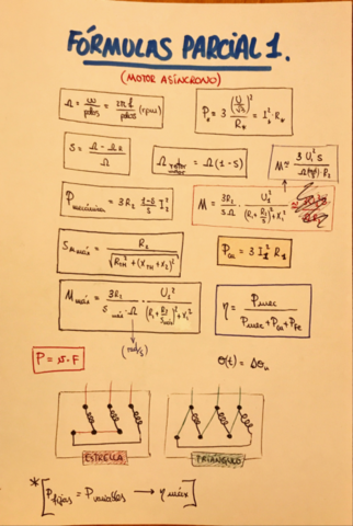 Formulas-Motores1.pdf
