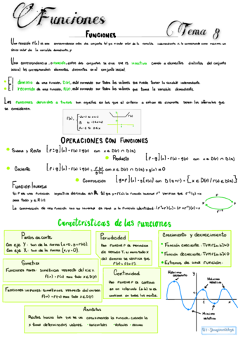 Funciones-.pdf