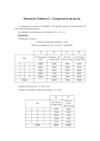 Resolucion-Problema-2.pdf