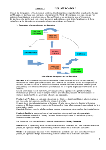PDF-ECO-TEMA-5.pdf