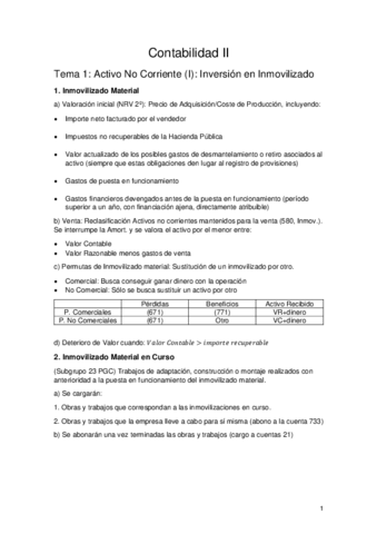 Temario-Contabilidad-II.pdf