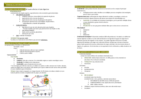 farmacos-antiparasitarios.pdf