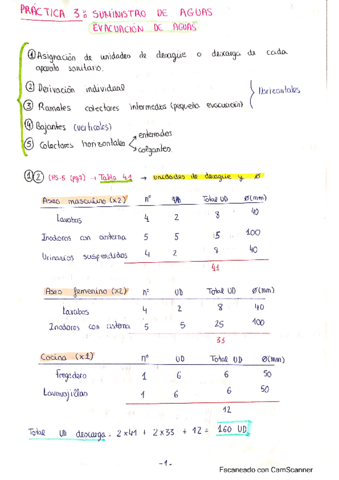 P3-SUMINISTRO-Y-EVACUACION-DE-AGUAS.pdf