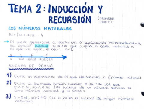 Induccion-y-recursion-MDL1.pdf