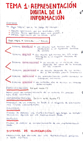 Tema-1-FC1.pdf