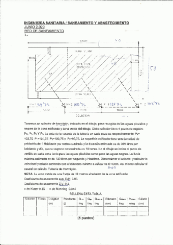 Examen-Julio-Ing.pdf