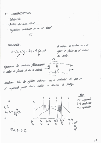 TEMA_2-PROPULSIÓN.pdf