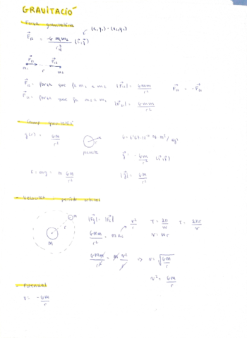 Fisica-camp-gravitatori.pdf