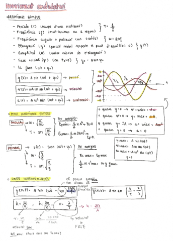 Fisica-ones-i-efecte-fotoelectric-1.pdf
