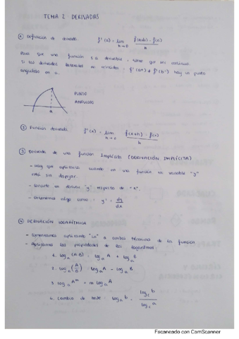 Tema-234-DERIVADAS-Y-REPRESENTACION-DE-FUNCIONES.pdf