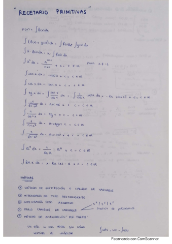 Tema-5-INTEGRALES-INDEFINIDAS.pdf