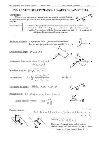 tmpl1yom8ky-t0vectcin.pdf