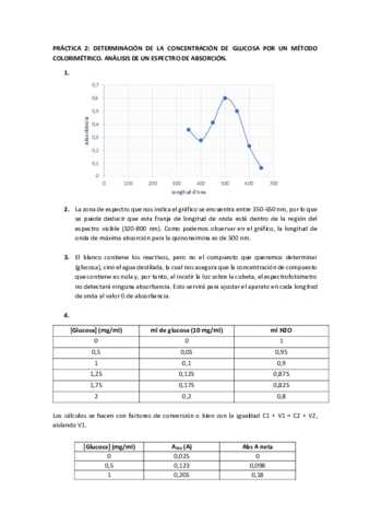 PRACTICA-2.pdf