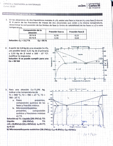 Diagramas-de-fase-problemas.pdf