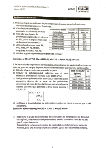 Polimeros-problemas.pdf