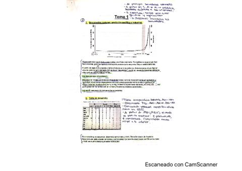 graficas.pdf