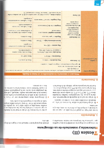 comentario-de-climograma.pdf