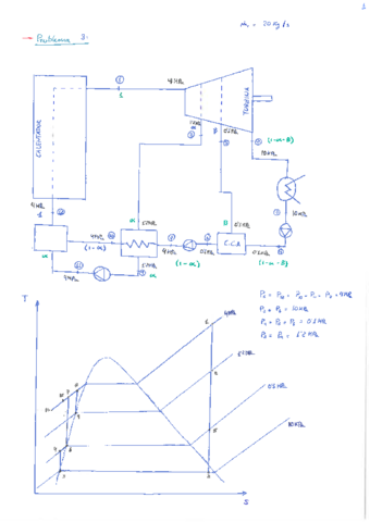 SegundoParcialresueltoIT.pdf