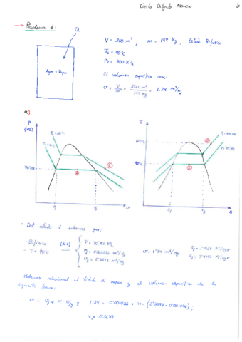 PrimerParcialresueltoIT.pdf