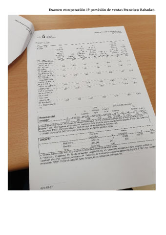 Examen-recuperacion-19-prevision-de-ventas-Francisco-Rabadan.pdf