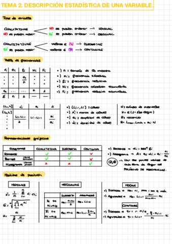 Formularios.pdf