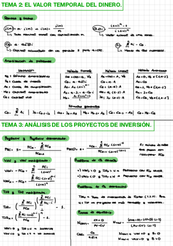 Formularios.pdf