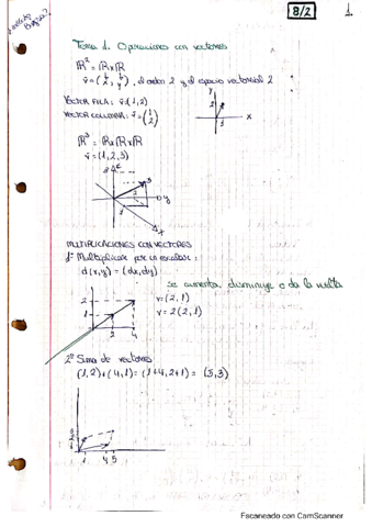 Matematicas-2.pdf